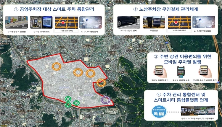 전주시 스마트시티 사업구상도 / 전주시