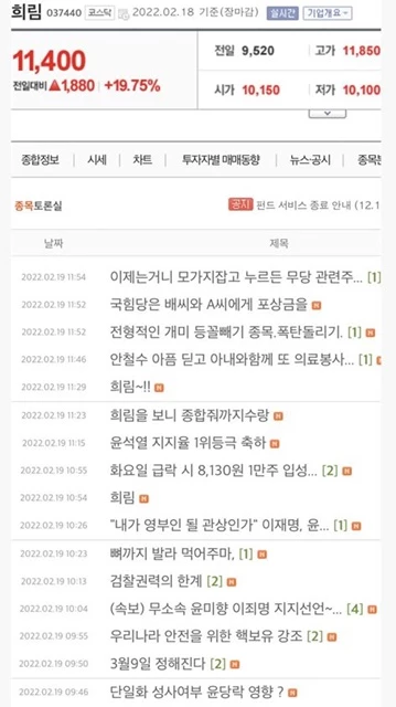 윤석열 부인 김건희 관려주 '희림'토론방에 올라온 각종 게시글  / 자료제공= A 씨