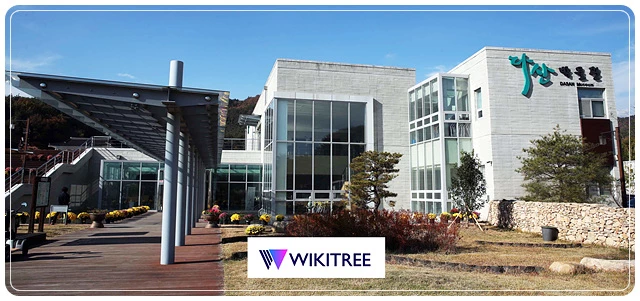 강진다산박물관