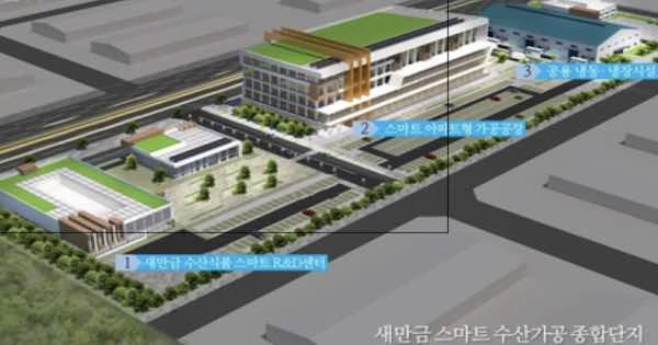 새만금 스마트 수산가공 종합단지 / 전북도