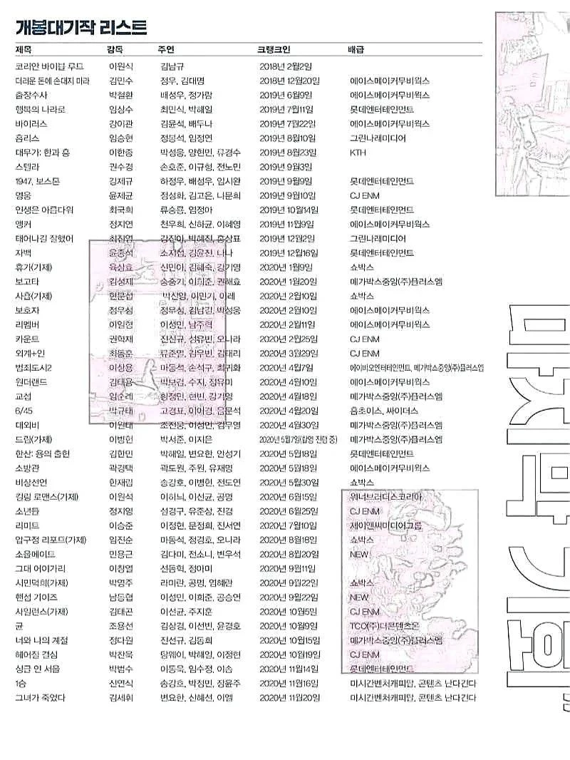 이하 익스트림무비, 씨네21