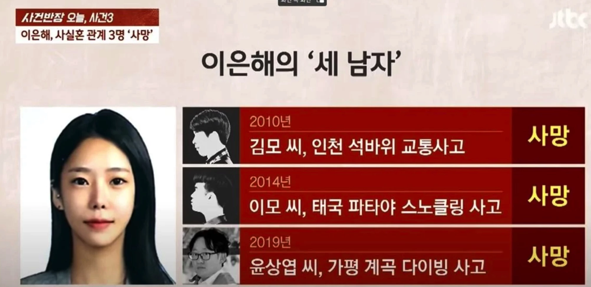 이하 JTBC '사건반장'