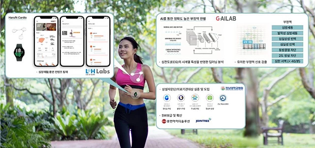 심장질환자 맞춤형 디지털케어 서비스