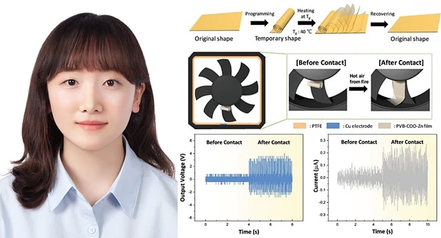 박종진 교수팀 안다혜학생