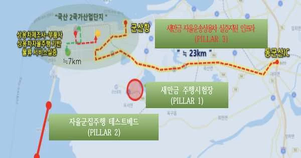 사업위치 / 전북도