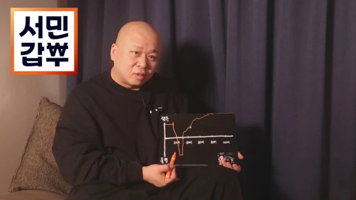 채널A '서민갑부' 제공