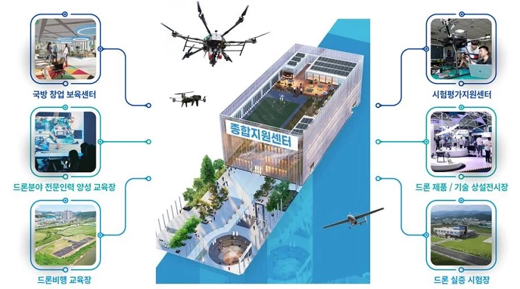 대전시가 방위사업청의 2022년 방산혁신클러스터사업에 선정 / 대전시