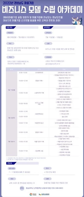 경남대 공동체지원단 마을기업 비즈니스 모델 아케데미 포스터. / 포스터제공=경남대
