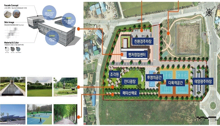 익산 미래 먹거리 ‘그린바이오’ 산업 / 익산시