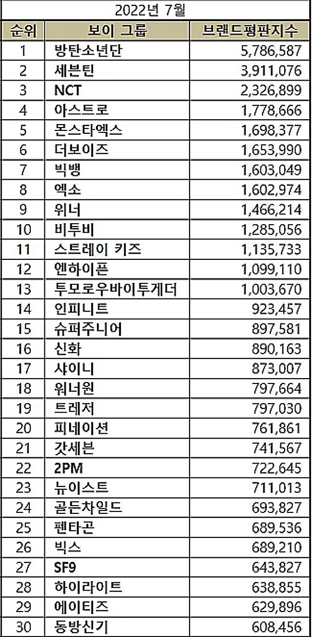 한국기업평판연구소