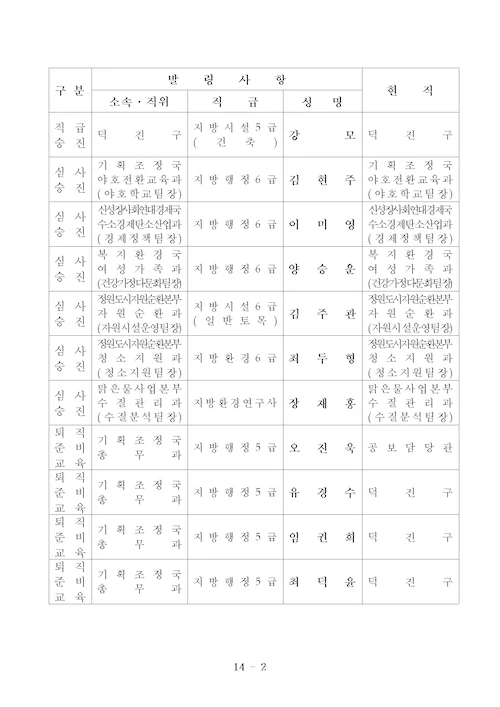 전주시