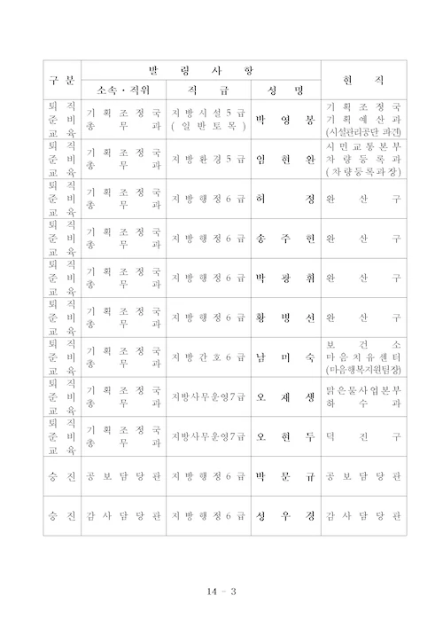 전주시
