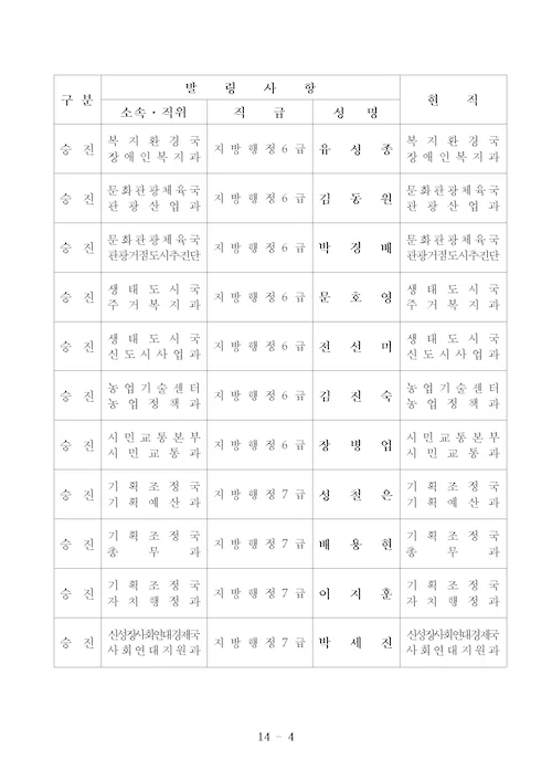전주시