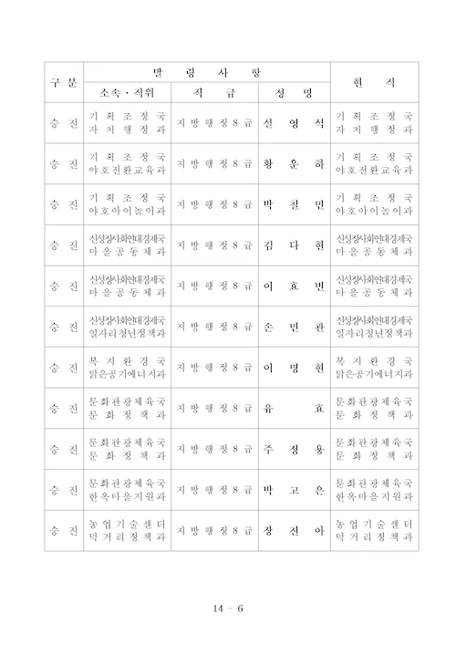 전주시