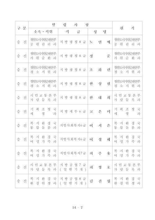 전주시