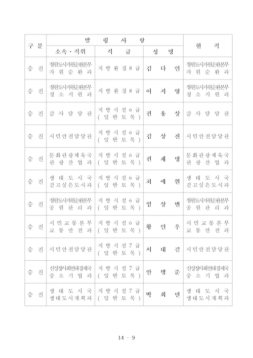 전주시