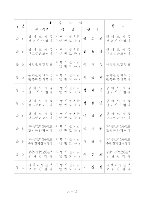 전주시