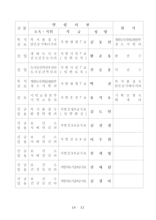 전주시