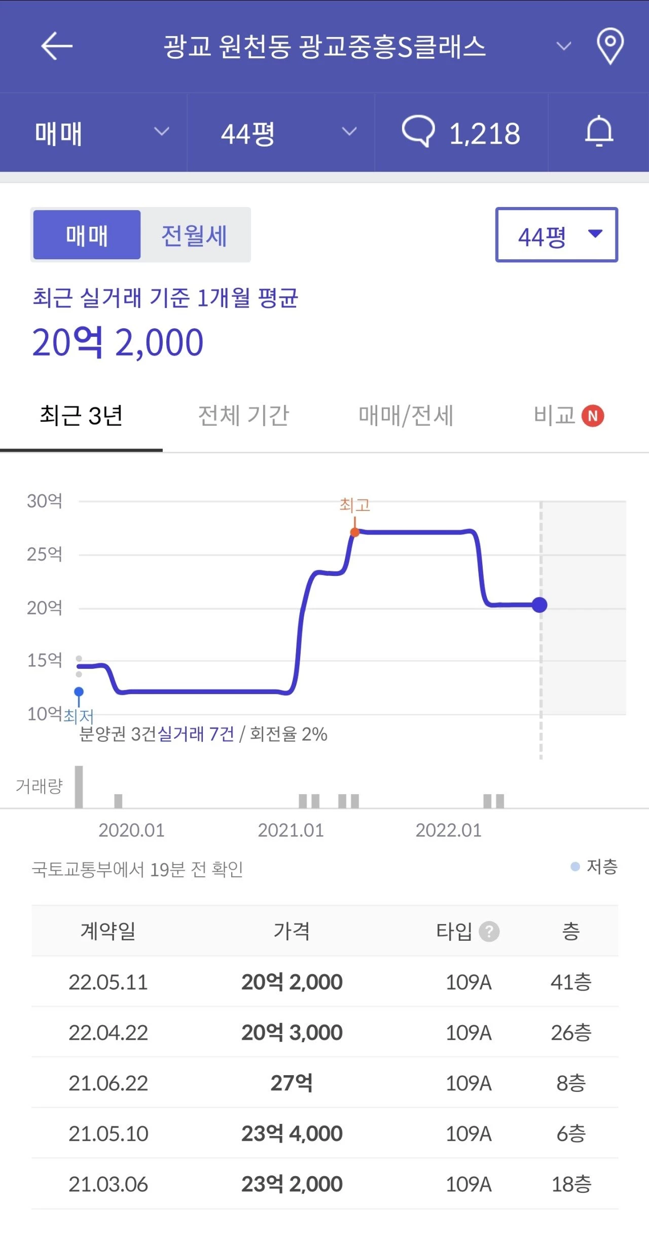 이하 에펨코리아