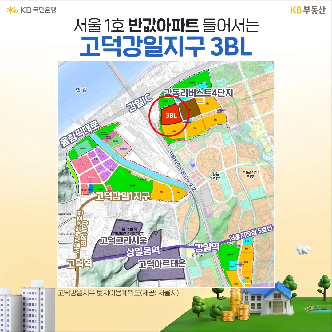 KB부동산