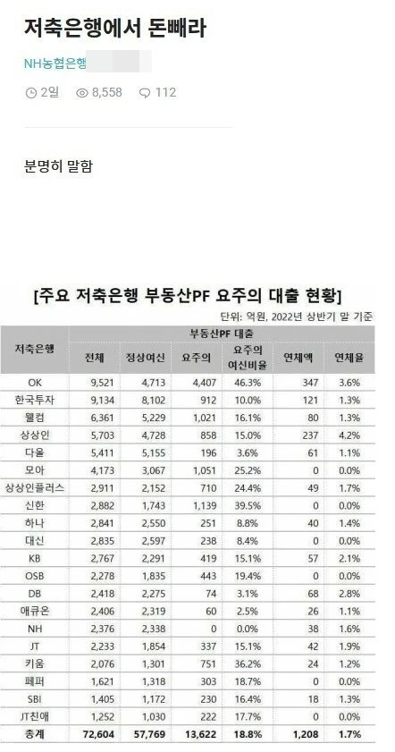 / 블라인드