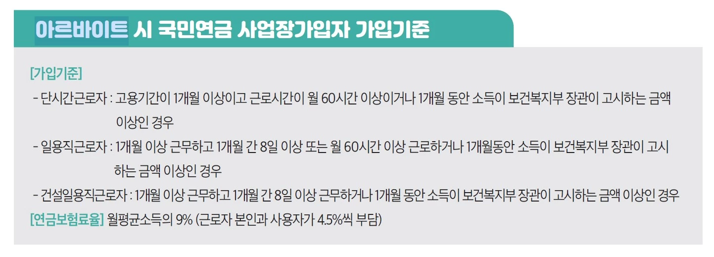 이하 국민연금공단