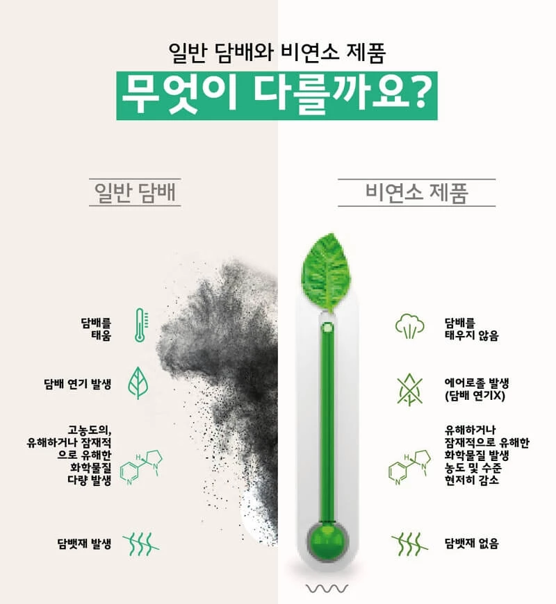 한국필립모리스