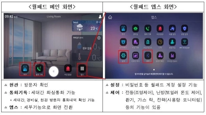 월패드 메인 화면 / 이하 경찰청 제공