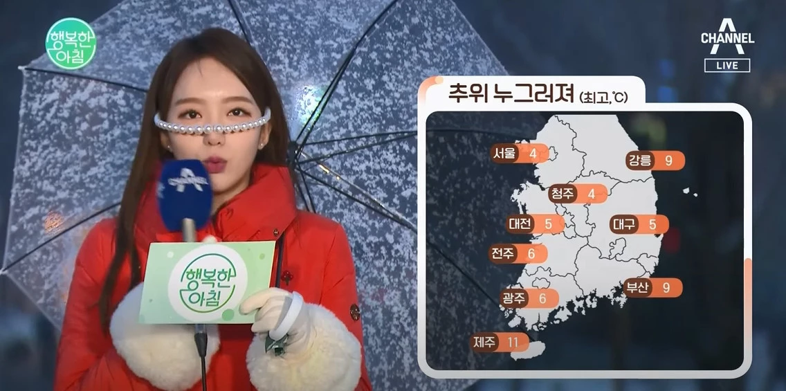갑자기 벌어진 돌발 상황