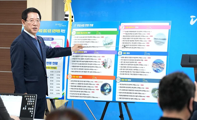 김영록 전라남도지사가 26일 도청 브리핑룸에서 ‘2023년 국고 건의 정부예산’ 반영 성과 관련 언론 브리핑을 갖고 “역대 최대 8조6천525억 원을 확보, 에너지·첨단산업, 남부권 광역개발 3개 선도사업 등 지역현안사업이 탄력을 받게됐다.” 고 밝히고 있다.