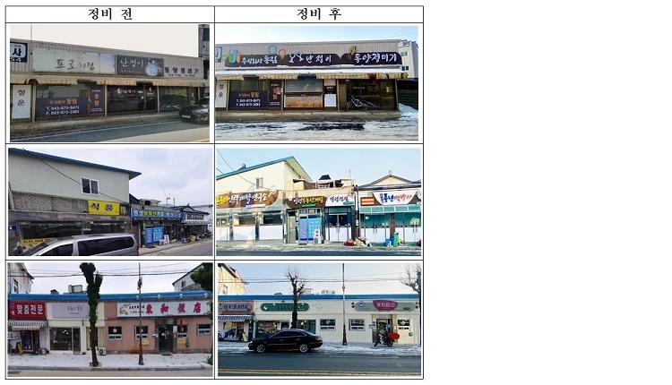 음성군, 음성읍 중앙로 일대 간판개선사업 완료