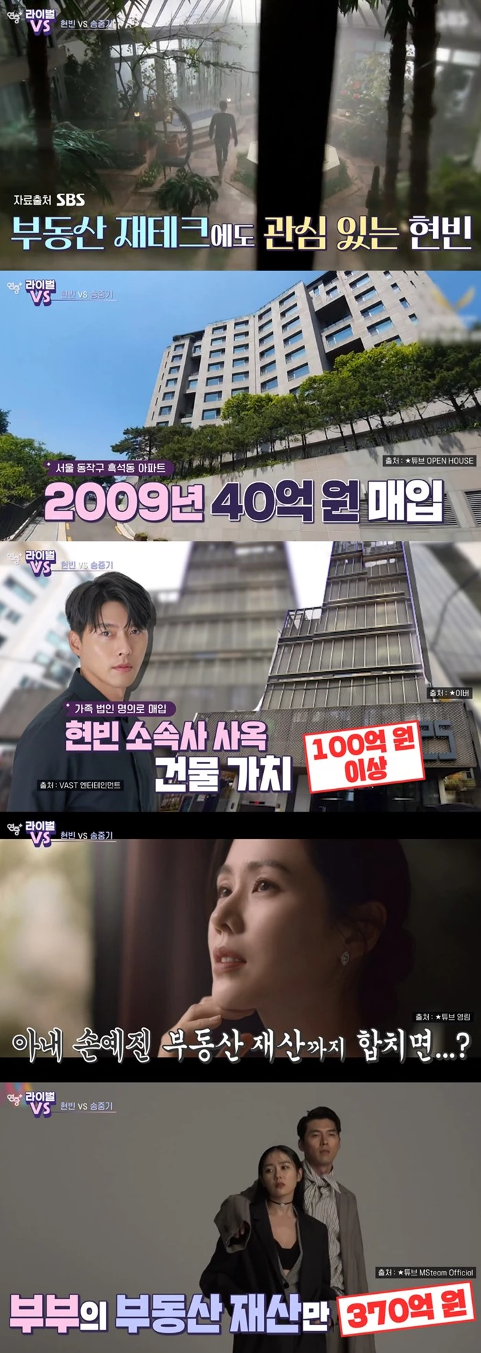 배우 현빈♥손예진 부부의 부동산 재산에 대한 설명.