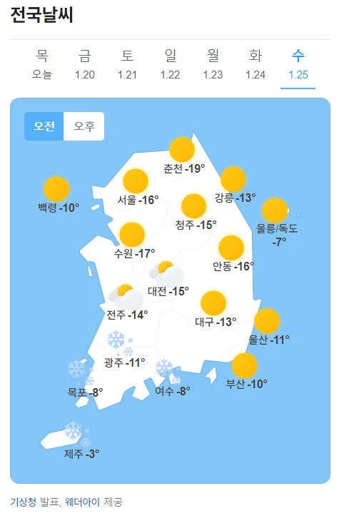 다음 주 전국 날씨 예보 (기상청 제공) / 네이버