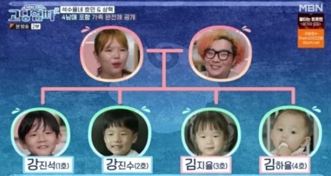 강효민 씨 가족 정리 / MBN '고딩엄빠2'