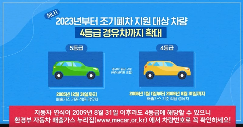 2023년 조기 폐차 지원사업 홍보물 / 포항시 제공