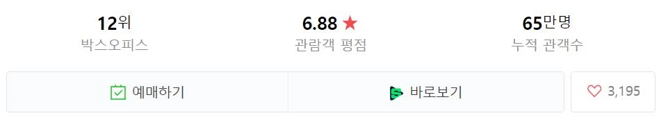 15일 네이버에 '유령'을 검색하면 나오는 영화 정보 사진. 이날부터 VOD 서비스를 시작해 '바로보기'를 누르면 영화 전체를 감상할 수 있다 / 네이버