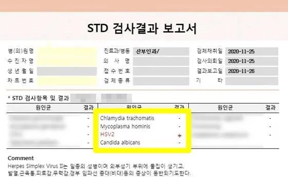 작성자가 공개한 옷과 검사지 등 증거자료들 / 이하 네이트판