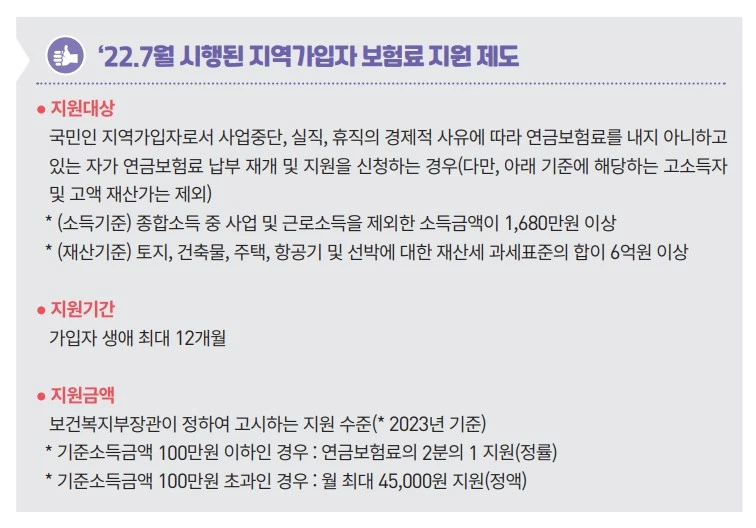 국민연금공단