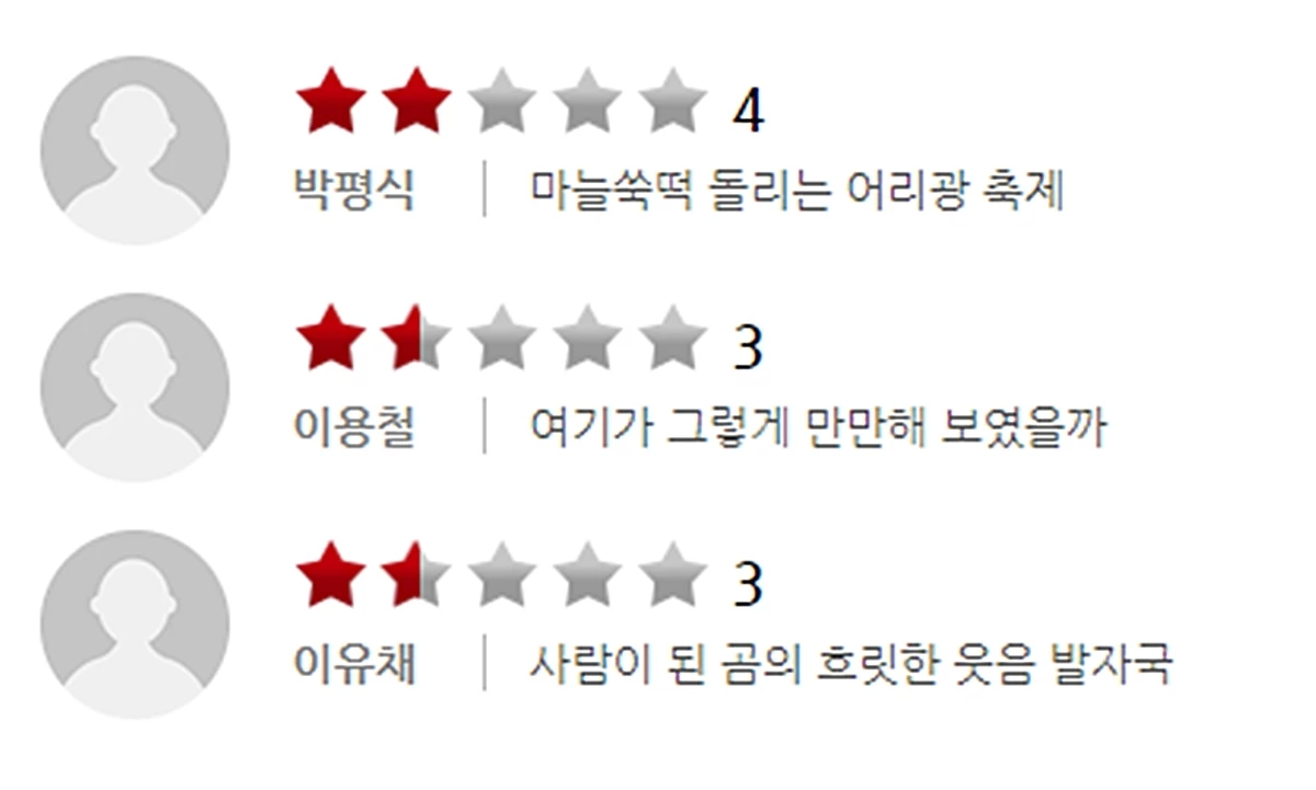 영화 '웅남이' 한 줄 평가