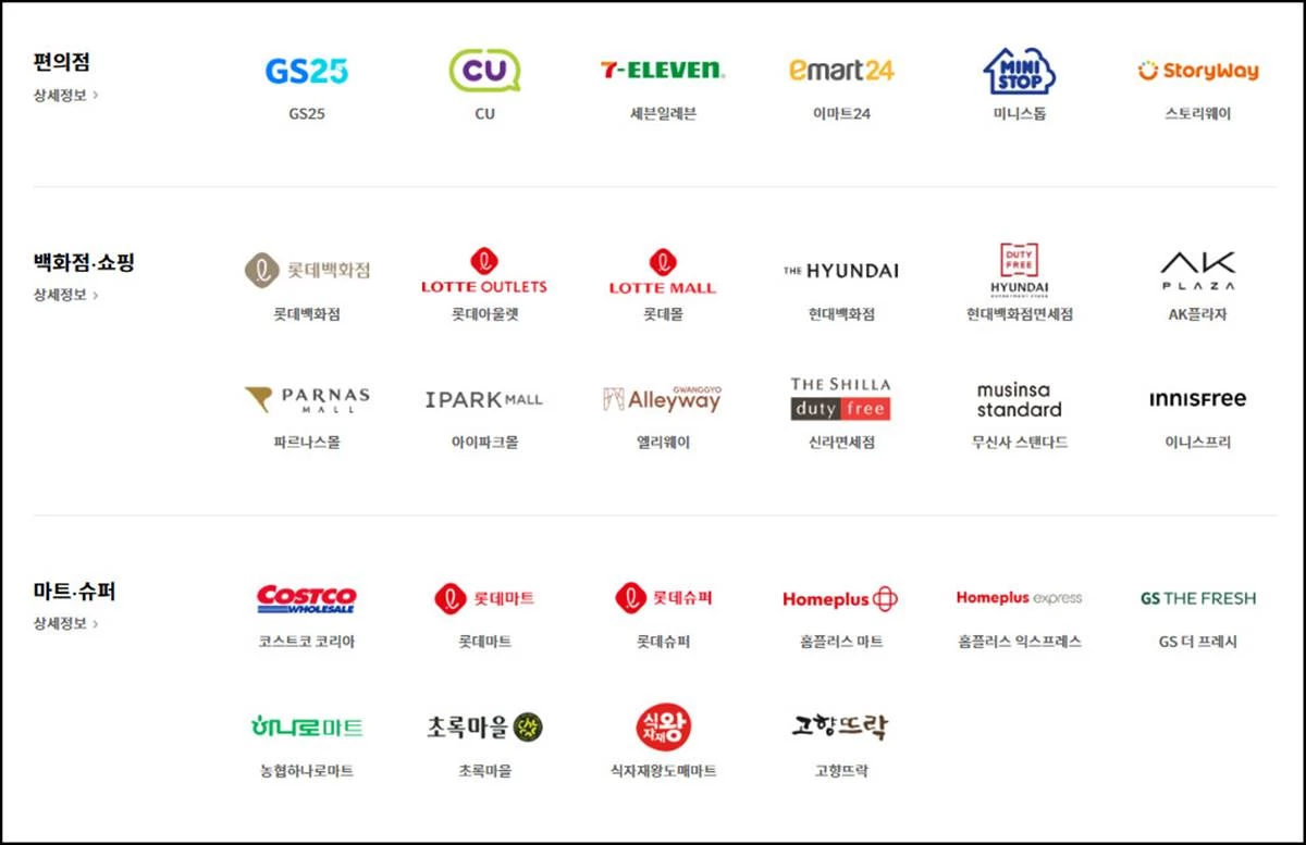 애플페이 사용가능한 국내 매장들 / 이하 현대카드 홈페이지