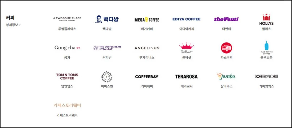 애플페이 사용가능한 국내 매장들