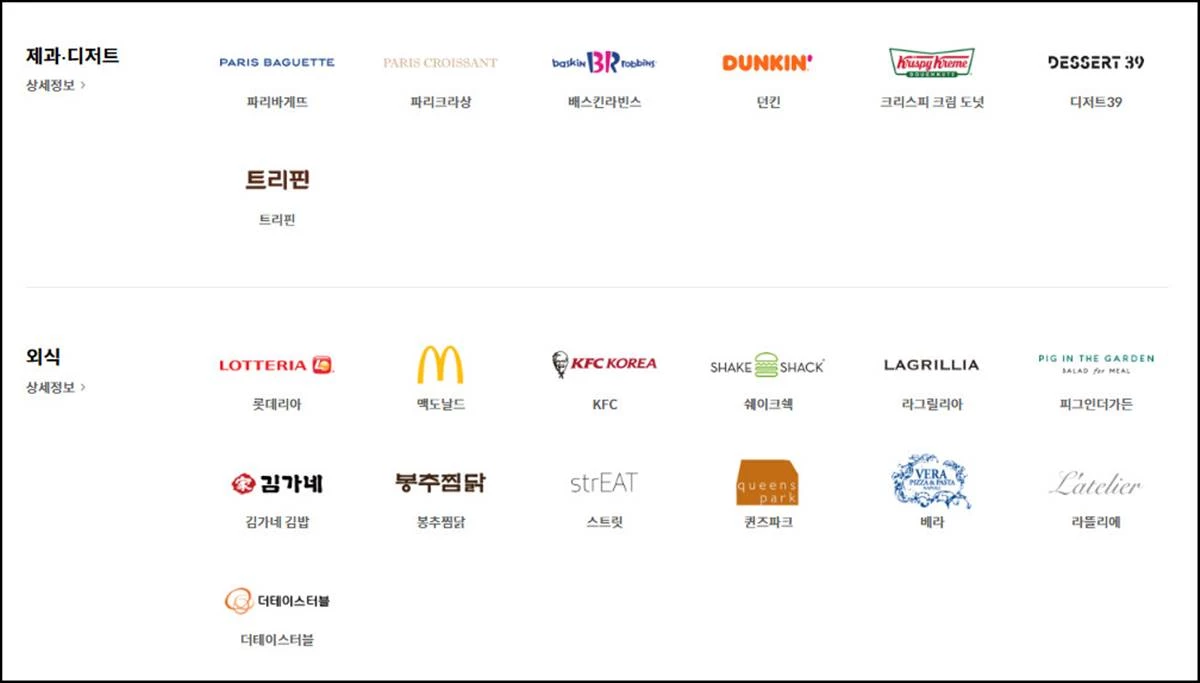 애플페이 사용가능한 국내 매장들