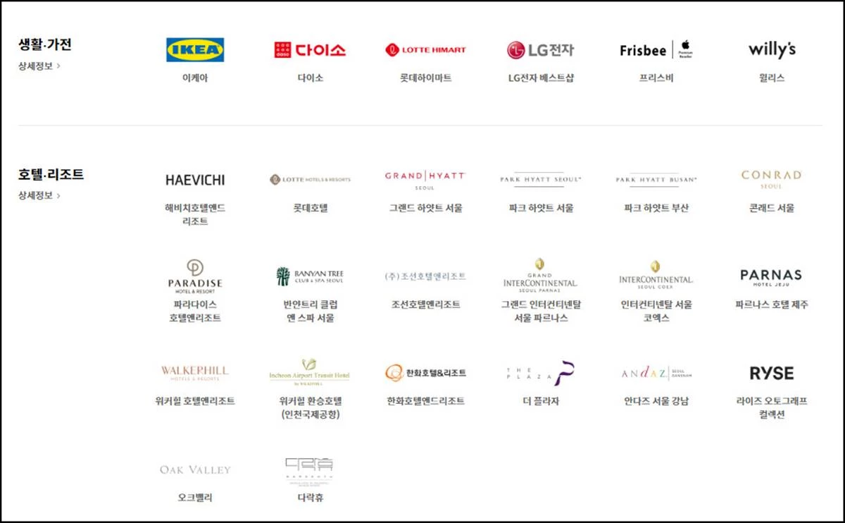 애플페이 사용가능한 국내 매장들