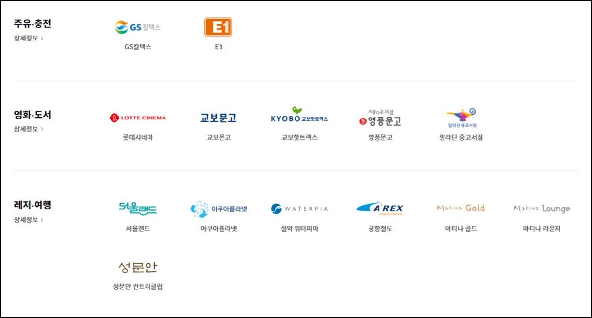 애플페이 사용가능한 국내 매장들