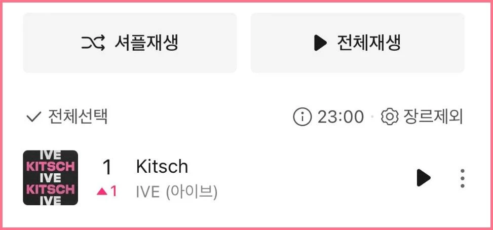 1위 오른 아이브 키치 / 멜론