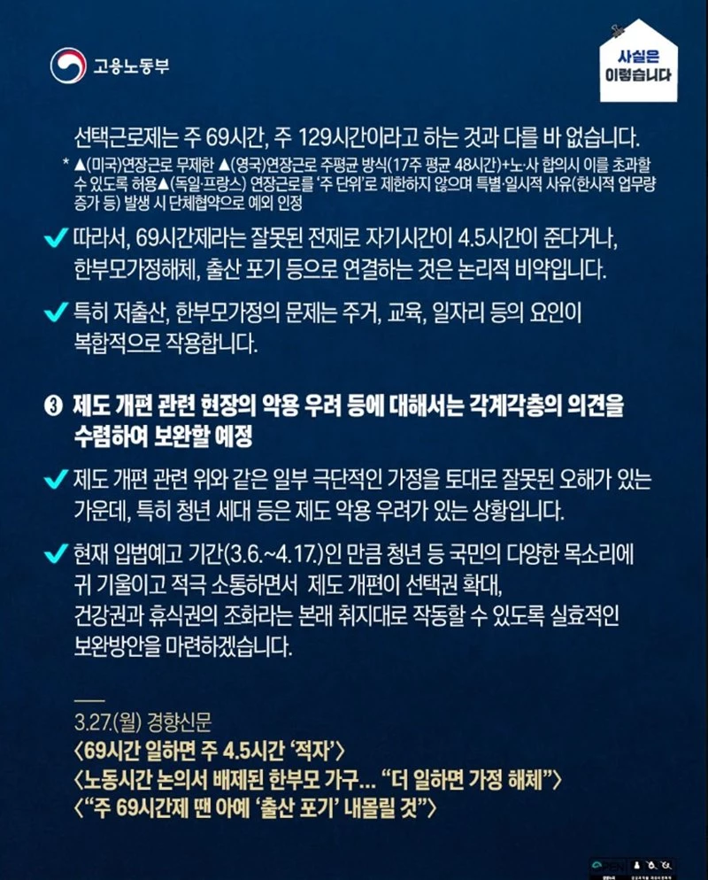 '주 69시간제는 저출산을 심화시킬 것'이라는 여론에 고용노동부가 공식적으로 반박했다