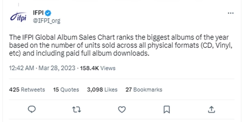 IFPI 글로벌 앨범 세일즈는 유료 앨범 다운로드를 포함한 모든 형식으로 판매되는 앨범 판매량을 기준으로 올해 가장 많이 팔린 앨범의 순위를 매깁니다.