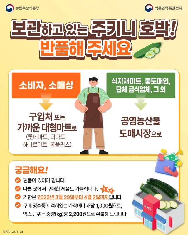 농림축산식품부·식품의약품안전처가 안내한 주키니 호박 반품 방법 / 식품의약품안전처 페이스북