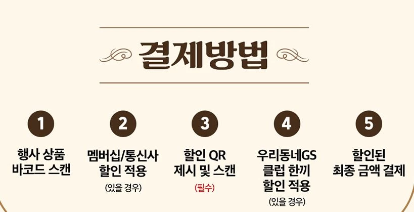 편의점 GS25가 최근 QR 할인 이벤트를 진행한다고 밝혔다. 이하 편의점 GS25 공식 홈페이지