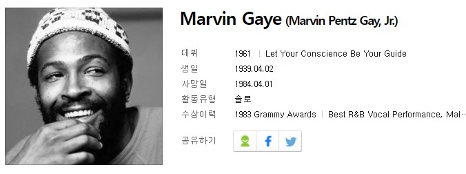 마빈 게이 / 이하 멜론